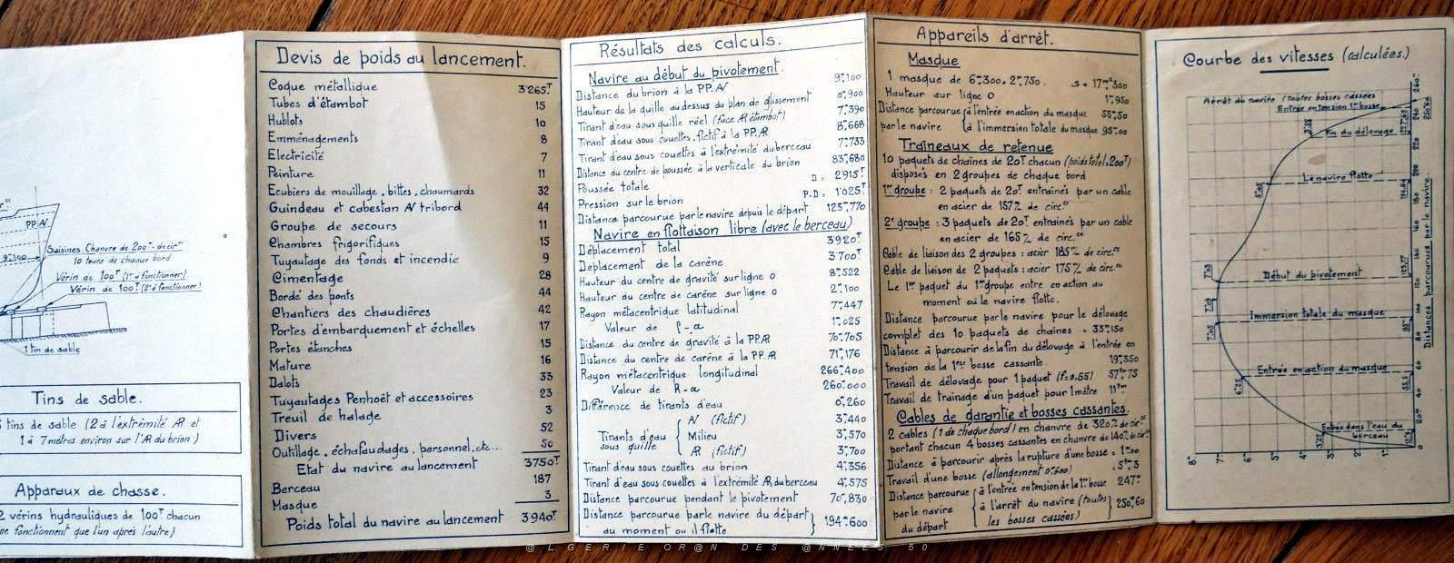 Oran documents divers 880.jpg